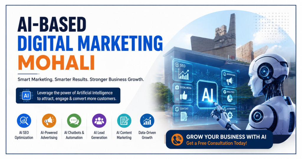 AI-Based Digital Marketing Mohali banner featuring artificial intelligence, SEO optimization, AI advertising, lead generation, content marketing, automation, and business growth solutions.