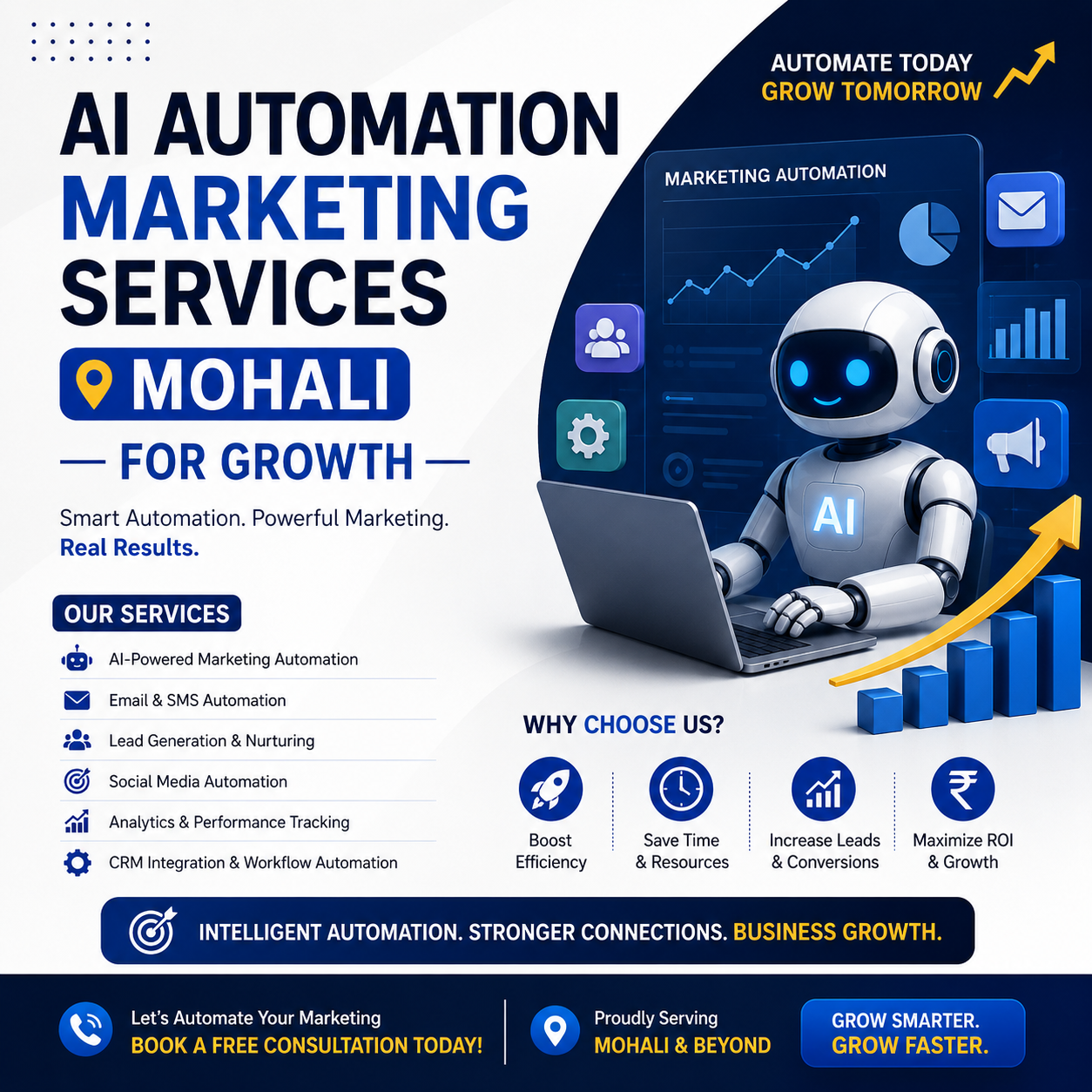 AI Automation Marketing Services Mohali featuring an AI-powered robot managing marketing automation, lead generation, analytics, CRM integration, and business growth strategies with rising performance charts.