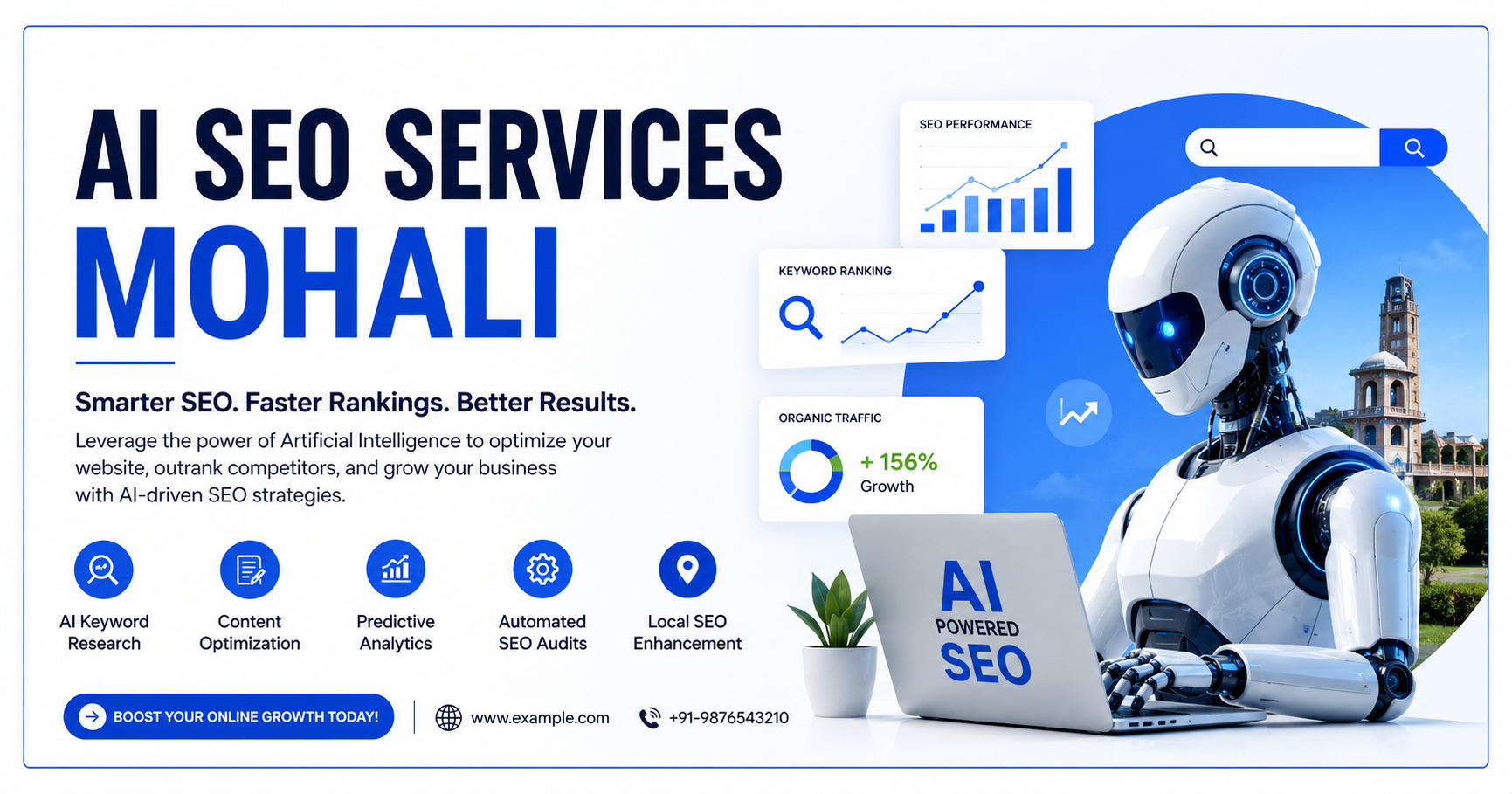 AI SEO Services Mohali banner featuring an AI-powered robot, SEO analytics dashboard, keyword ranking insights, content optimization tools, and local business growth solutions.
